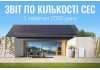 Підсумки першого кварталу 2020 року (для СЕС під "зелений" тариф) Підсумки першого кварталу 2020 року (для СЕС під "зелений" тариф)