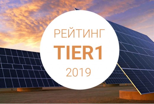 Список Tier1 (2019 рік)
