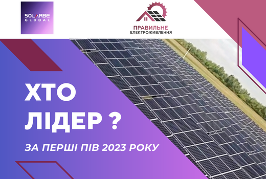 Новий рейтинг виробників сонячних панелей за пів 2023 року!