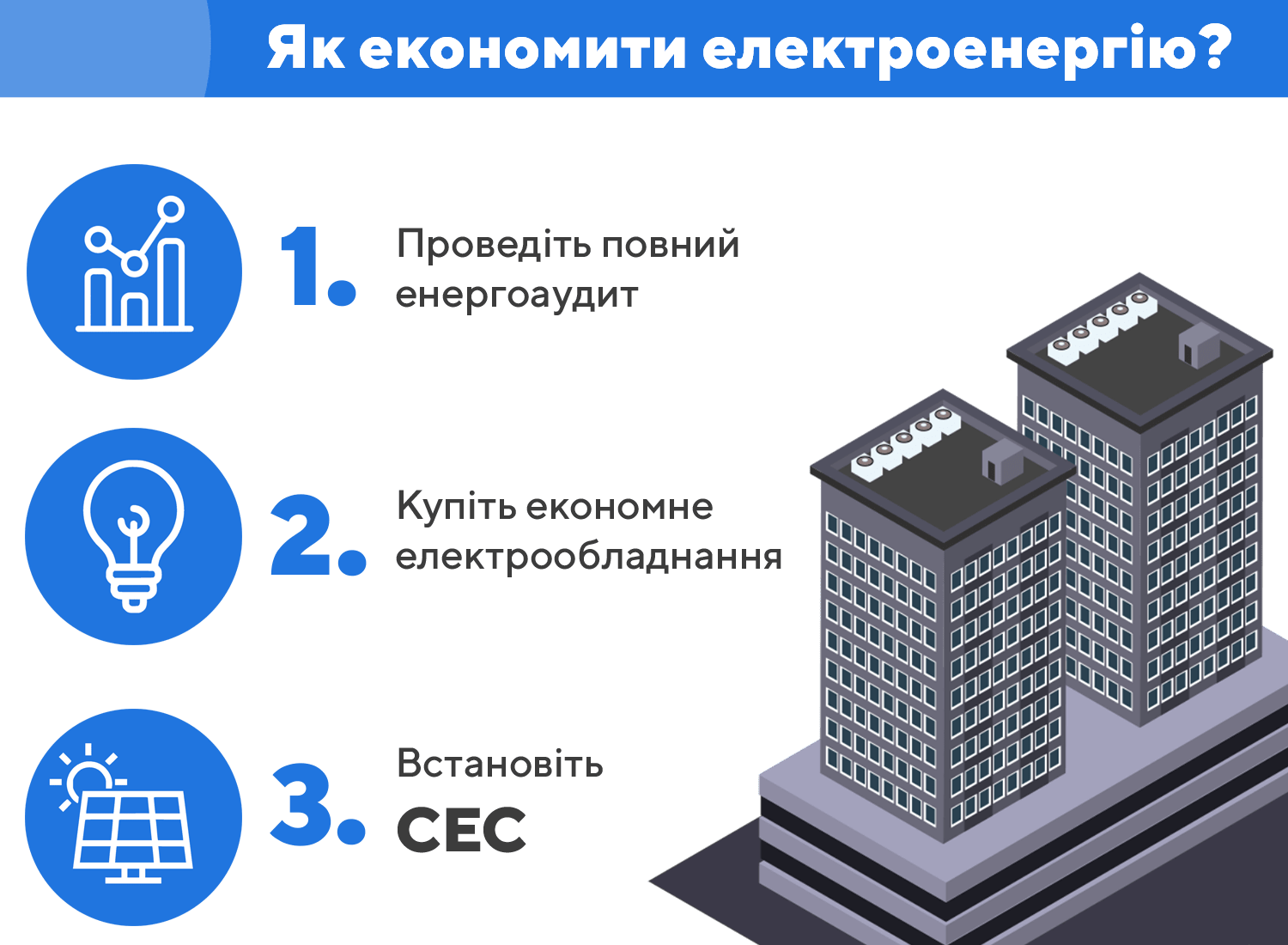 економія електроенергії